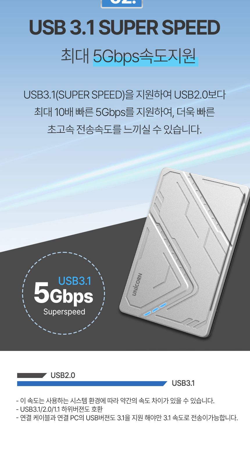 하드케이스/외장케이스/SSD외장하드/외장SSD케이스/하드디스크케이스/외장하드케이스/외장/케이스/SSD외장
