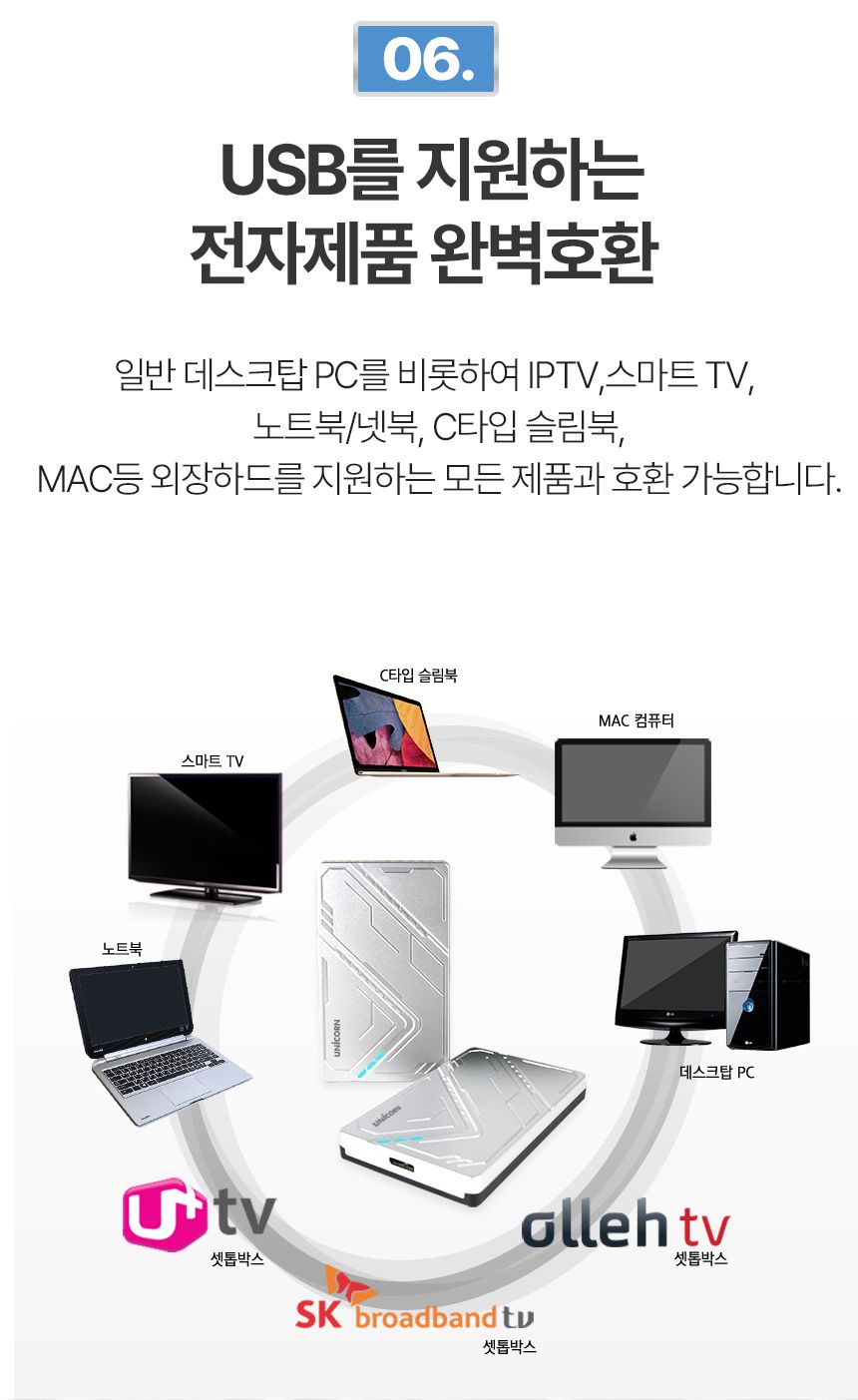 하드케이스/외장케이스/SSD외장하드/외장SSD케이스/하드디스크케이스/외장하드케이스/외장/케이스/SSD외장