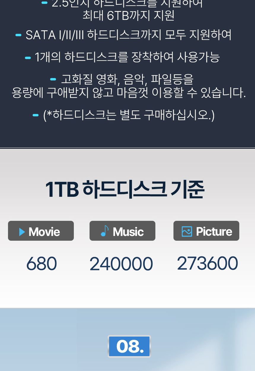 하드케이스/외장케이스/SSD외장하드/외장SSD케이스/하드디스크케이스/외장하드케이스/외장/케이스/SSD외장