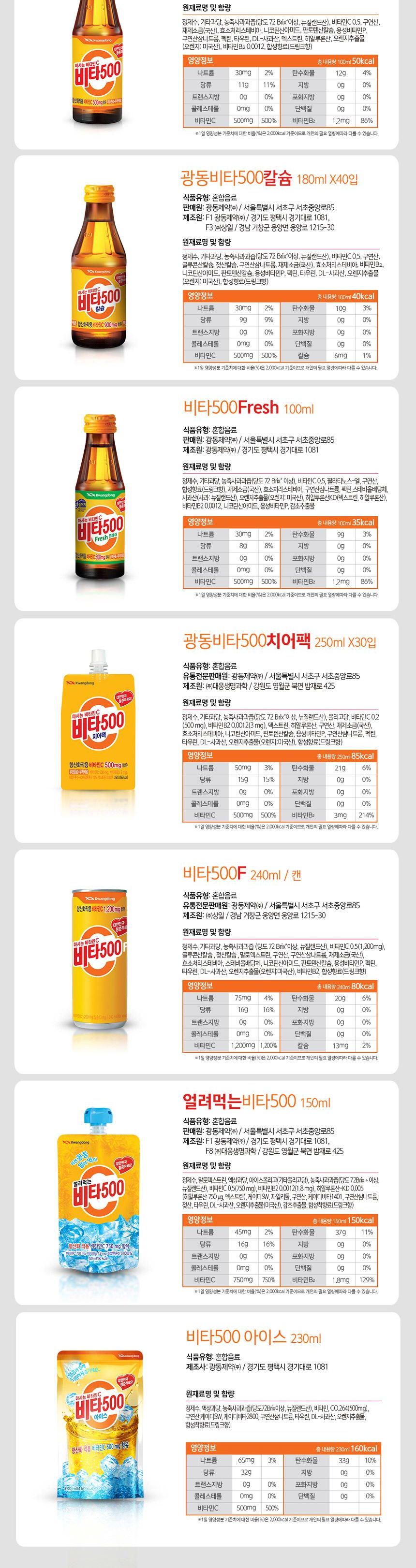 광동제약 비타500프레쉬 100mL 20병/광동제약/비타민/비타파워/음료/비타민음료/비타500/병음료/병비타민/