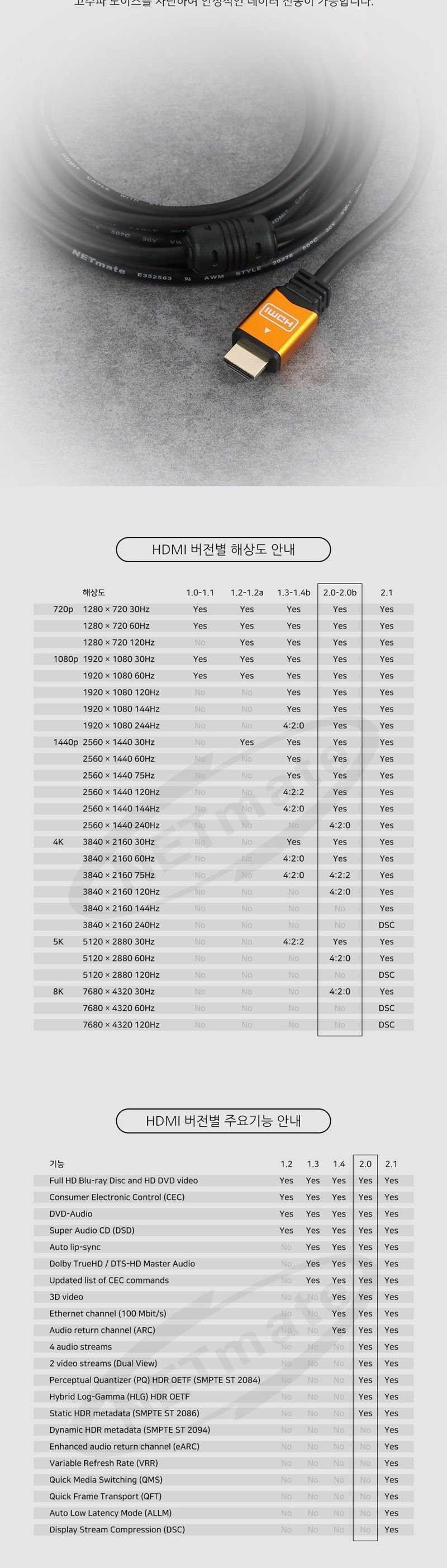HDMI to Micro HDMI 케이블 Ver2.0 0.5M NMC-HDM05Z/HDMI/HDMI케이블/HDMI선/모니터케이블/노트북용케이블/