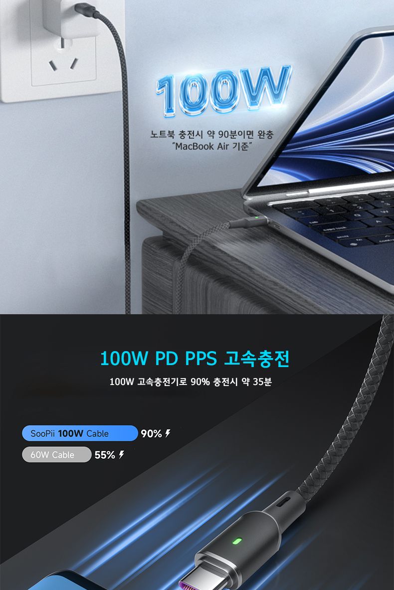 고속충전케이블/C타입충전선/잔량표시/C형케이블/PD케이블/고속케이블/C형충전선/충전선/고속충전케이블/충