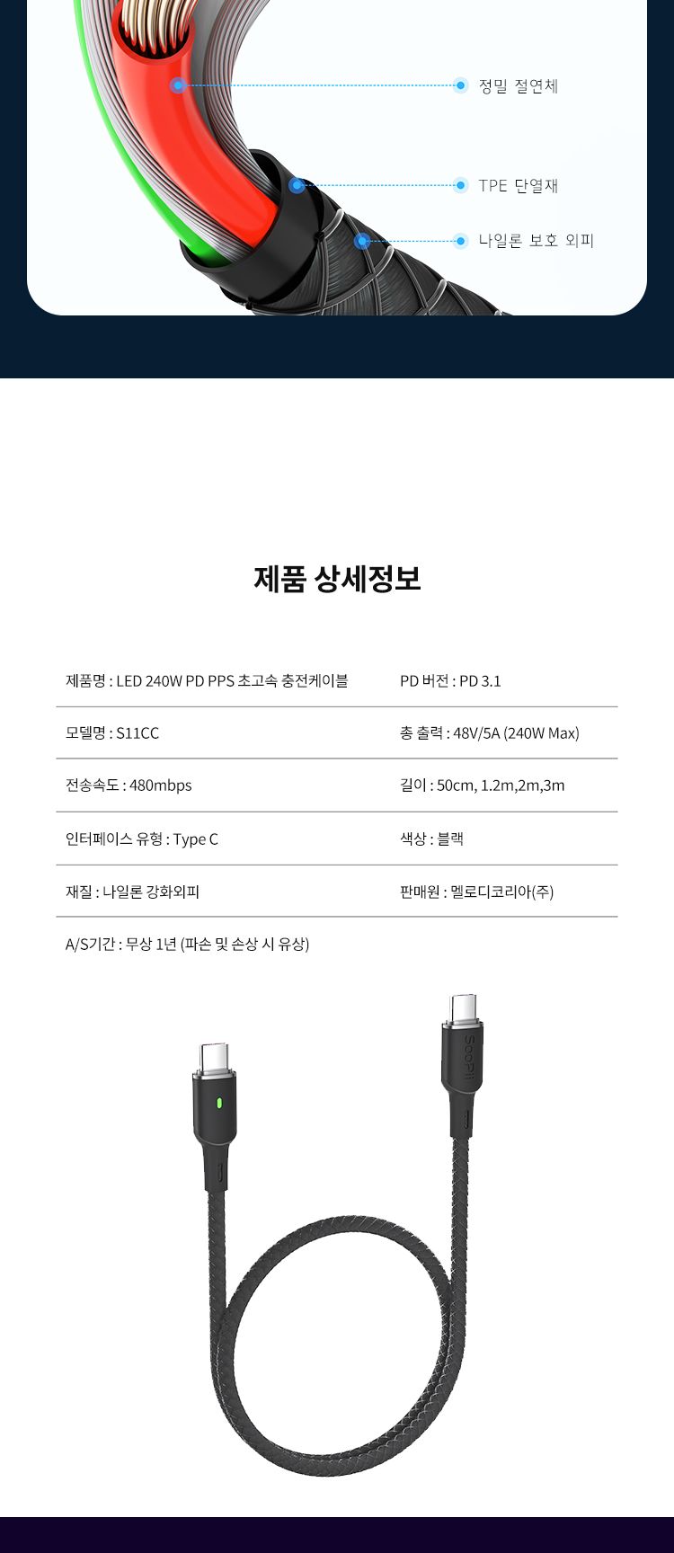 PD케이블/고속충전케이블/고속충전케이블/C타입케이블/C타입충전선/잔량표시/충전선/케이블/충전케이블/고