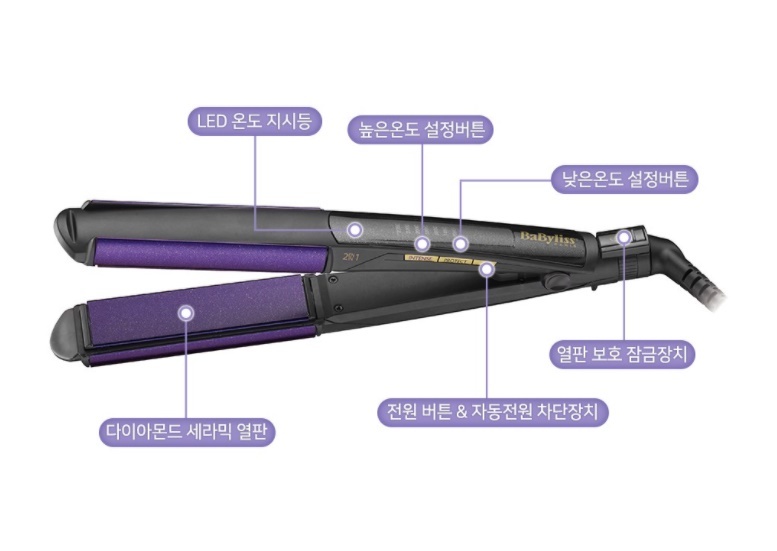 미용실 전문가용 세라믹 스트레이트너 컬링 고데기/고데기/전기고데기/미니고데기/고대기/전기인두/헤어매
