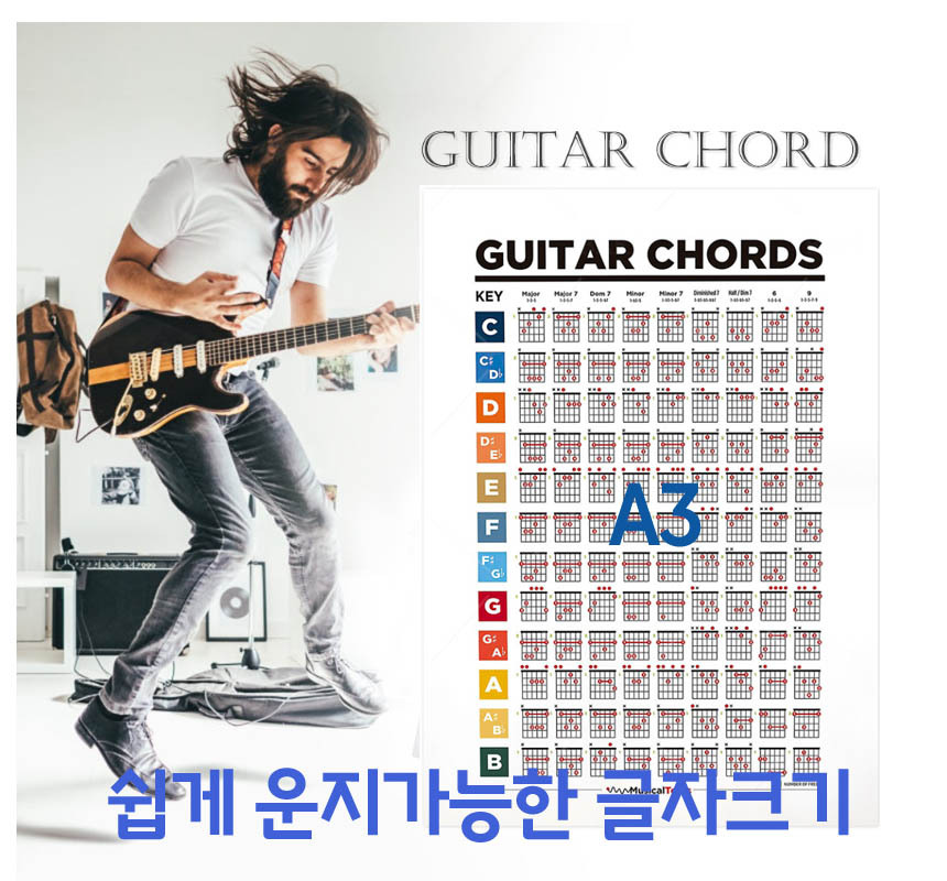 기타코드표 운지연습 입문 초보 통 일렉트릭 어쿠스틱/기타용품/통기타용품/통기타줄/기타연습/어쿠스틱/기