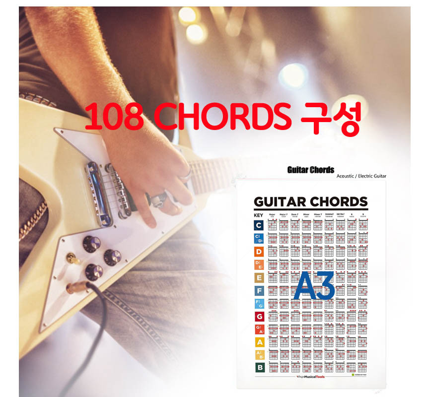 기타코드표 운지연습 입문 초보 통 일렉트릭 어쿠스틱/기타용품/통기타용품/통기타줄/기타연습/어쿠스틱/기