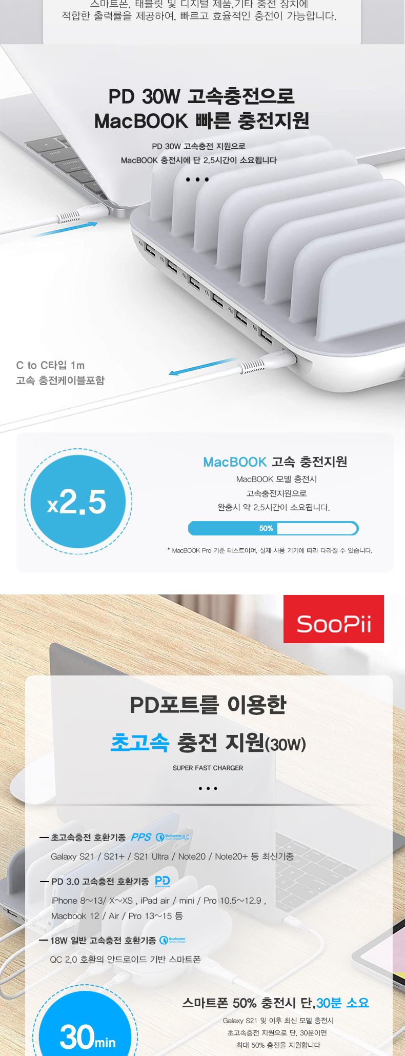 멀티충전기/멀티포트충전기/업소충전기/고속충전기/식당충전기/휴대폰충전기/급속충전기/핸드폰충전기/업소