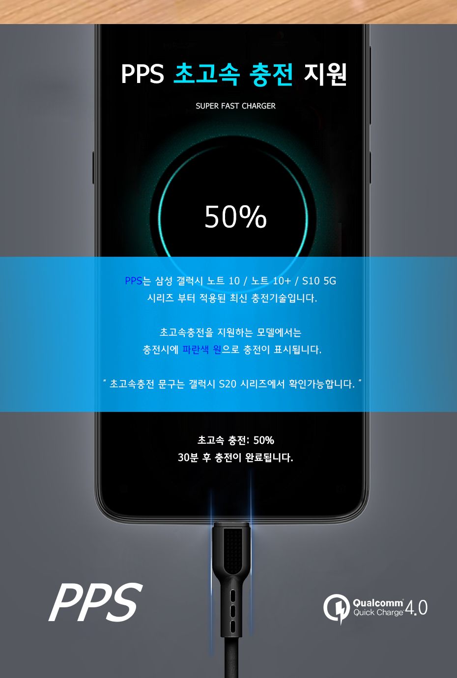 아답타/가정용충전기/C타입충전기/급속충전기/가정용충전포트/충전아답타/C타입형충전기/C타입고속충전기/