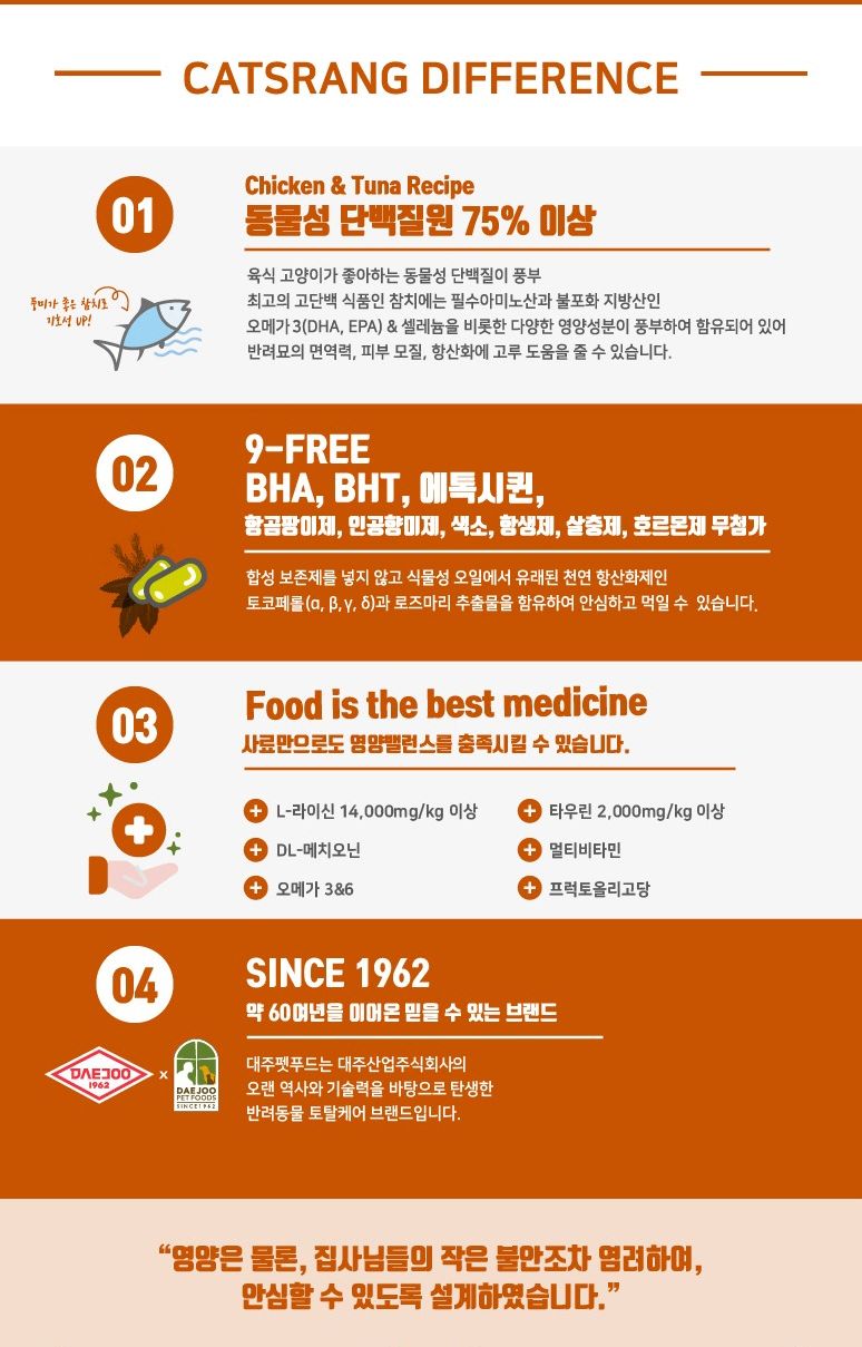 건식사료 뉴캐츠랑 전묘용 5kg 고양이 간식 반려동물/사료/영양사료/캣사료/캣영양식/고양이밥/기호성좋은