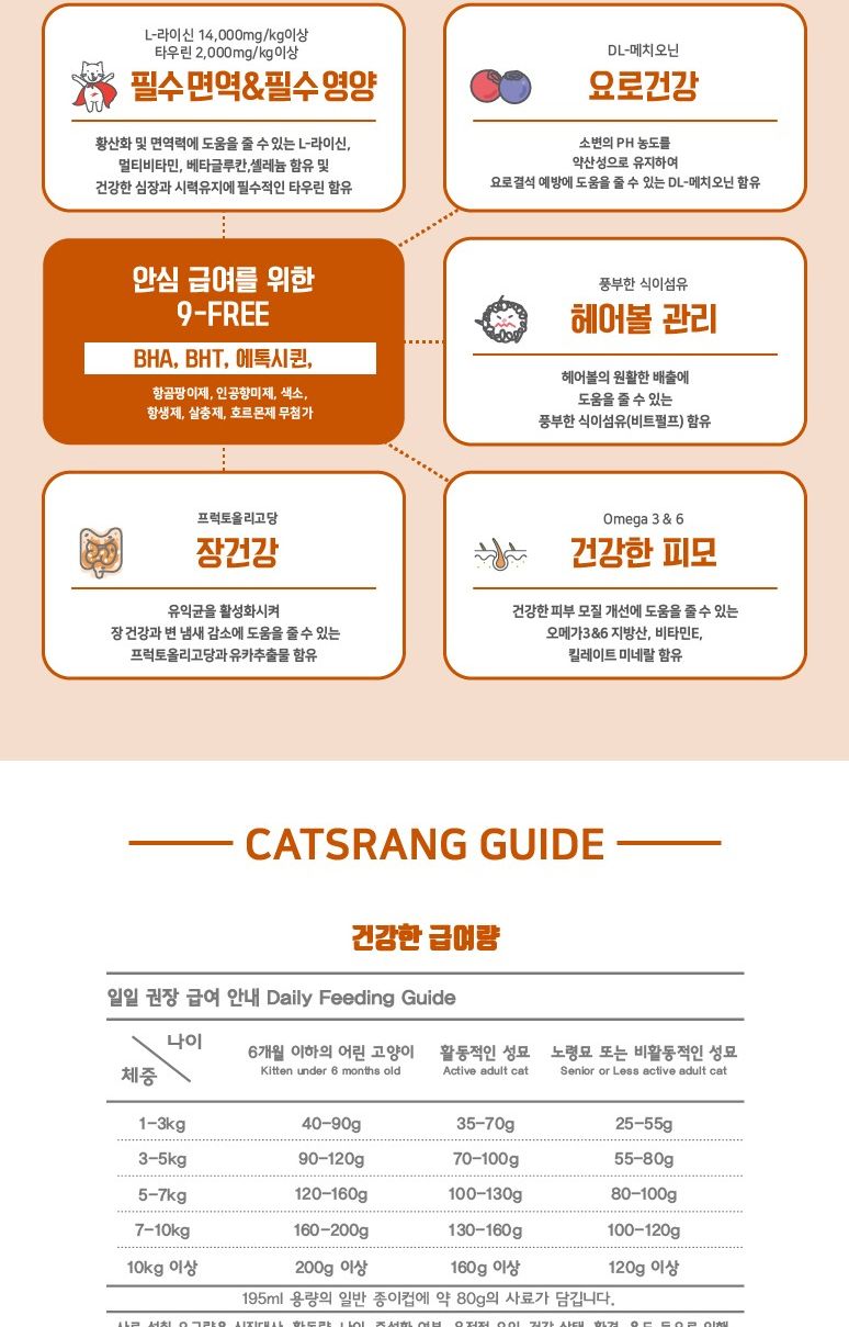 건식사료 뉴캐츠랑 전묘용 5kg 고양이 간식 반려동물/사료/영양사료/캣사료/캣영양식/고양이밥/기호성좋은