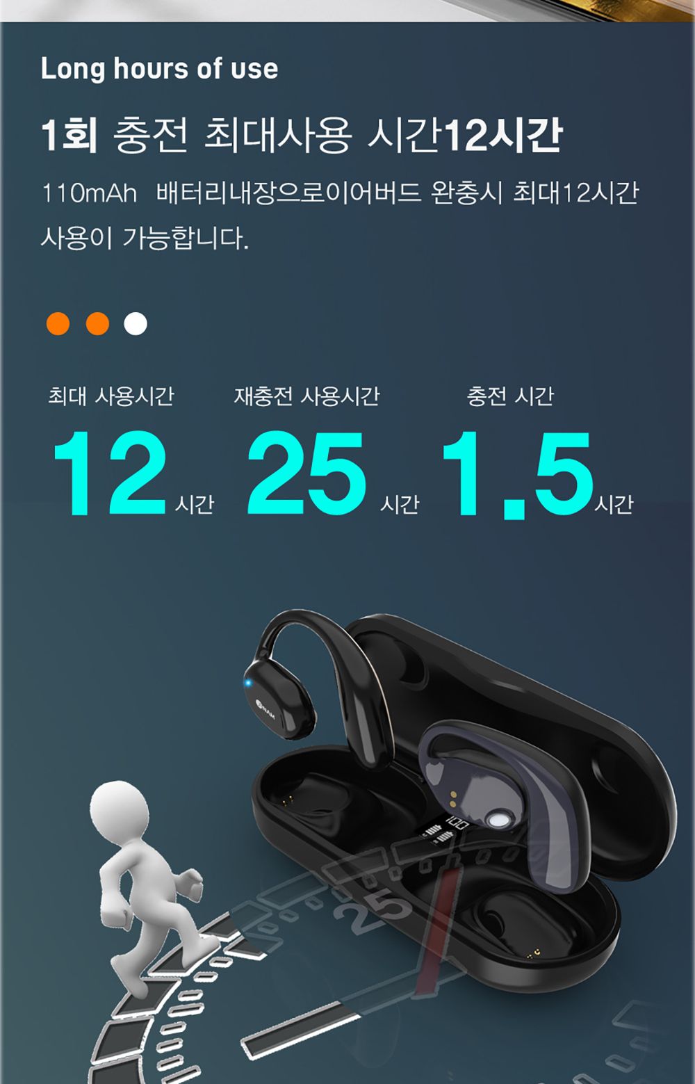 코드리스이어폰/무선이어폰/블루투스이어셋/블루투스이어폰/이어셋/무선이어셋/고급이어셋/이어폰/블르투스