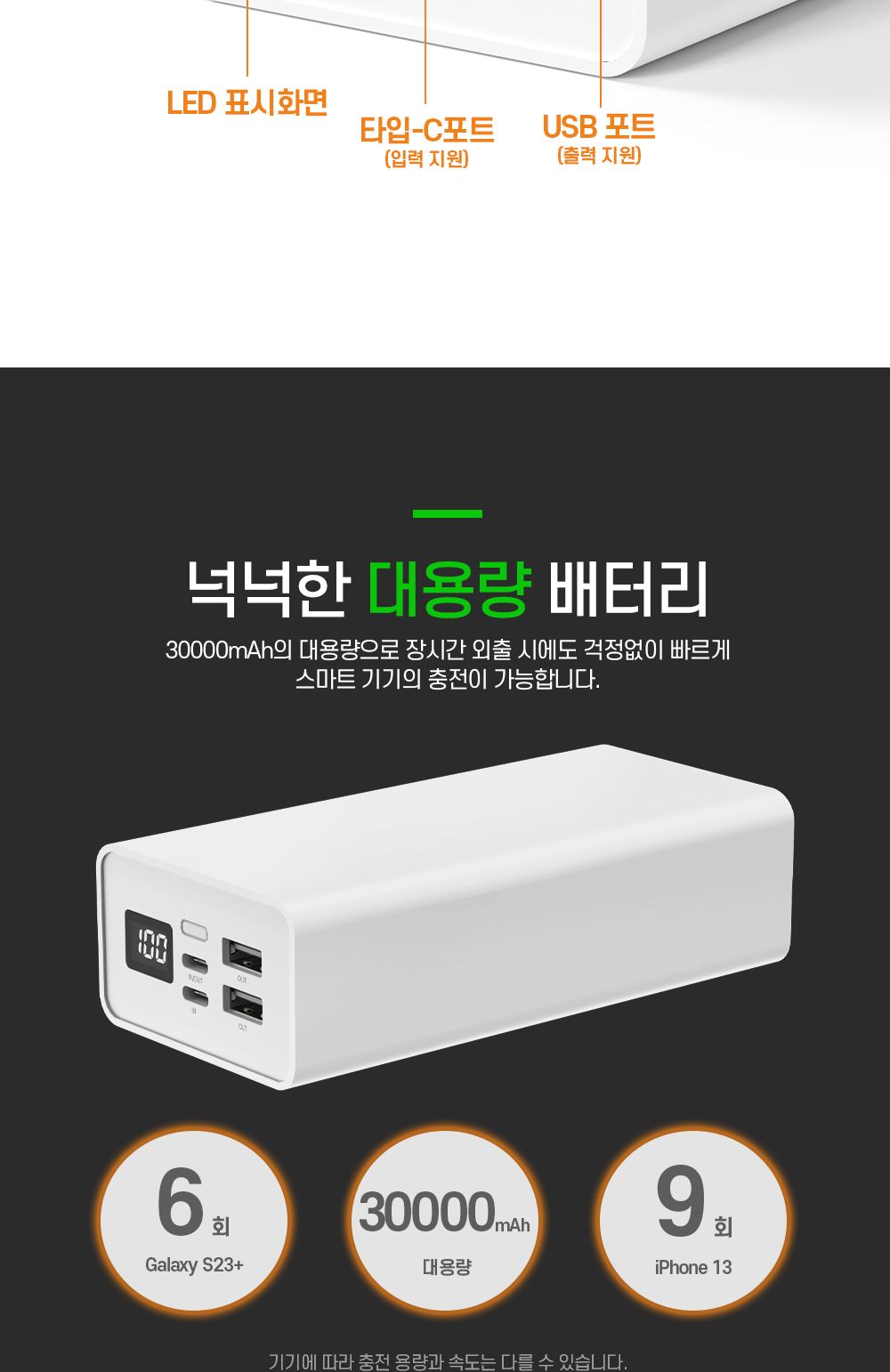 대용량배터리/C타입배터리/고속충전배터리/가벼운보조배터리/휴대용보조배터리/고속보조배터리/PD고속충전