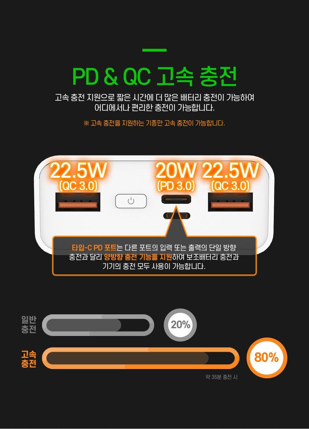 고속보조배터리/대용량배터리/대용량보조배터리/휴대용보조배터리/가벼운보조배터리/C타입배터리/PD보조배