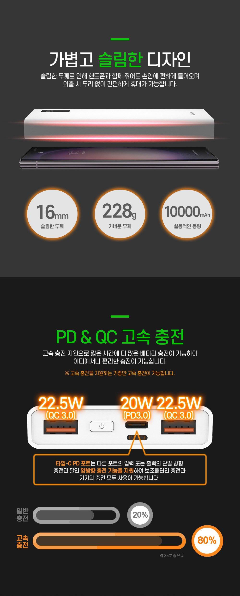 PD고속충전배터리/대용량보조배터리/휴대용보조배터리/고속보조배터리/가벼운보조배터리/PD보조배터리/대용
