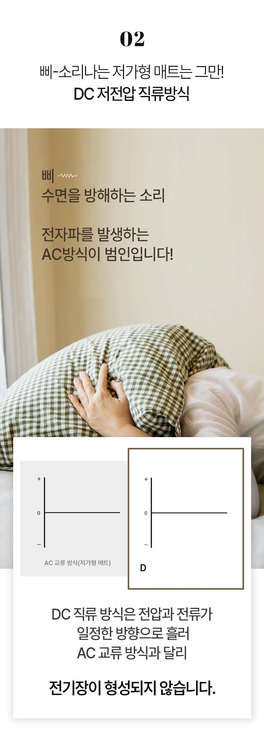 에어디자인 국산생산 DC카본매트 온열전기매트/탄소매트/온열매트/전자파없는매트/1인용전기매트/2인용전기