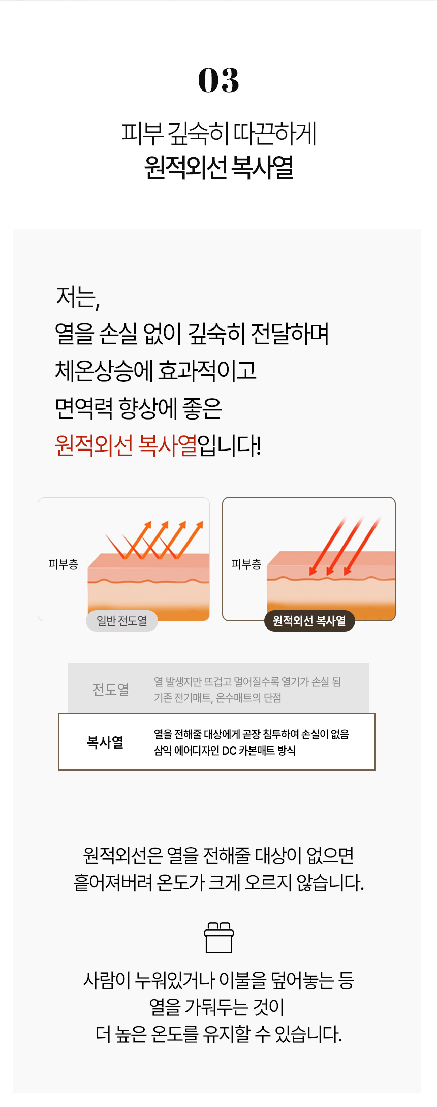 에어디자인 국산생산 DC카본매트 온열전기매트/탄소매트/온열매트/전자파없는매트/1인용전기매트/2인용전기