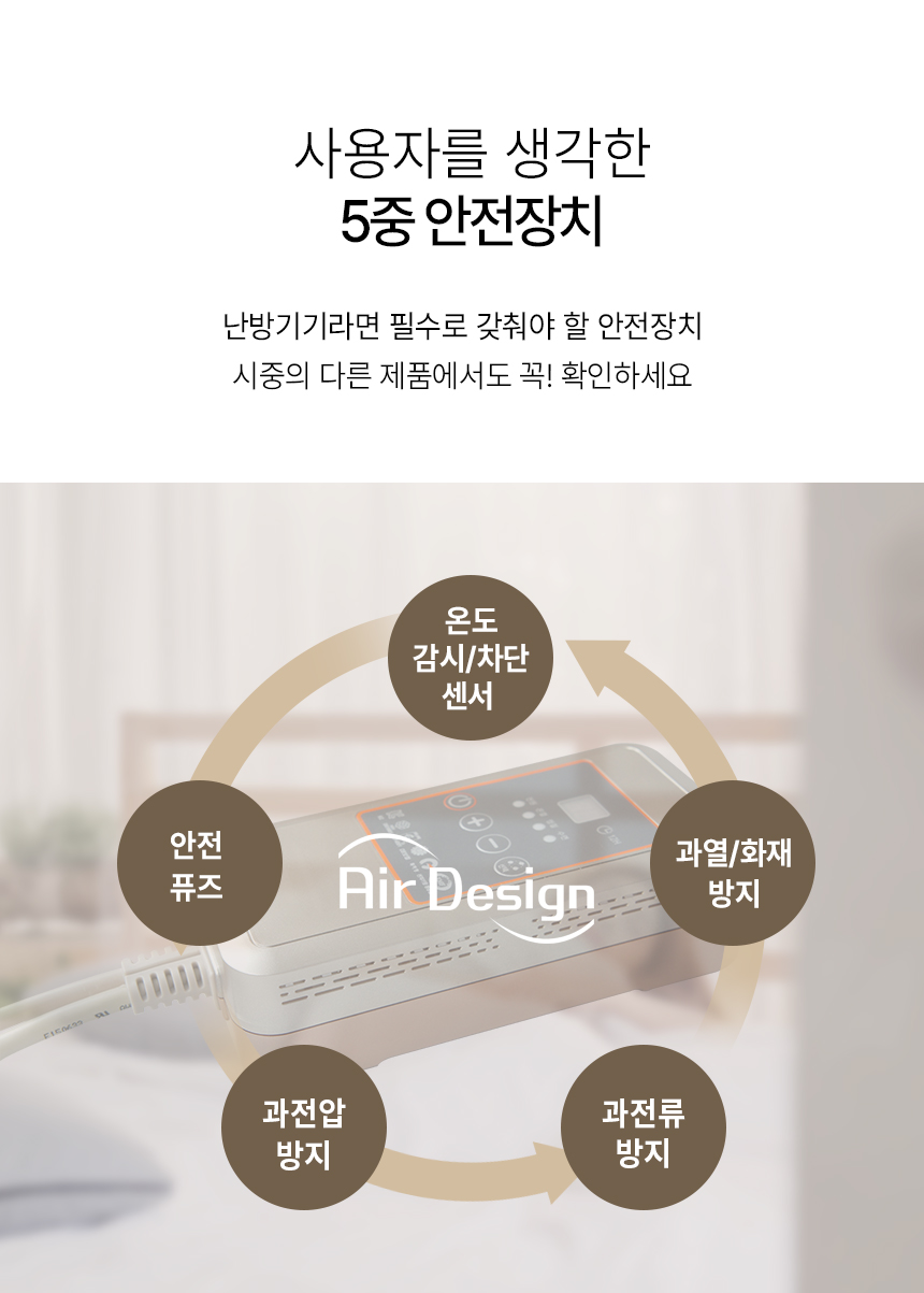 에어디자인 국산생산 DC카본매트 온열전기매트/탄소매트/온열매트/전자파없는매트/1인용전기매트/2인용전기