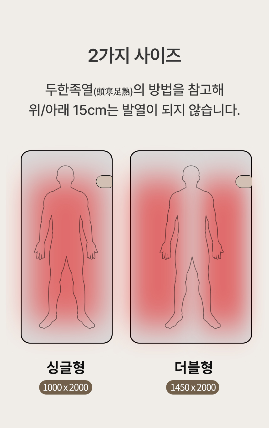 에어디자인 국산생산 DC카본매트 온열전기매트/탄소매트/온열매트/전자파없는매트/1인용전기매트/2인용전기
