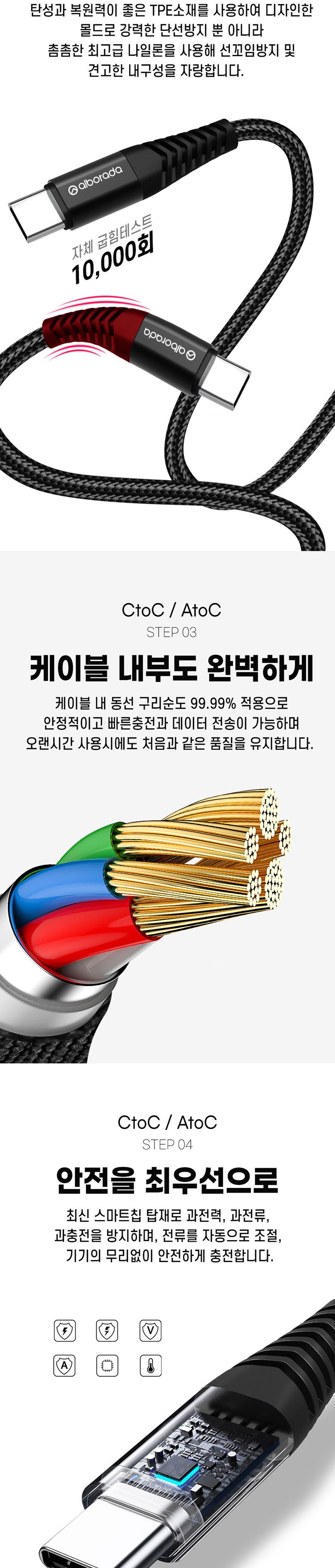 데이터케이블/C타입케이블/케이블/PD충전/초고속충전/고속충전/고속충전케이블/CTOC케이블/초고속케이블/충
