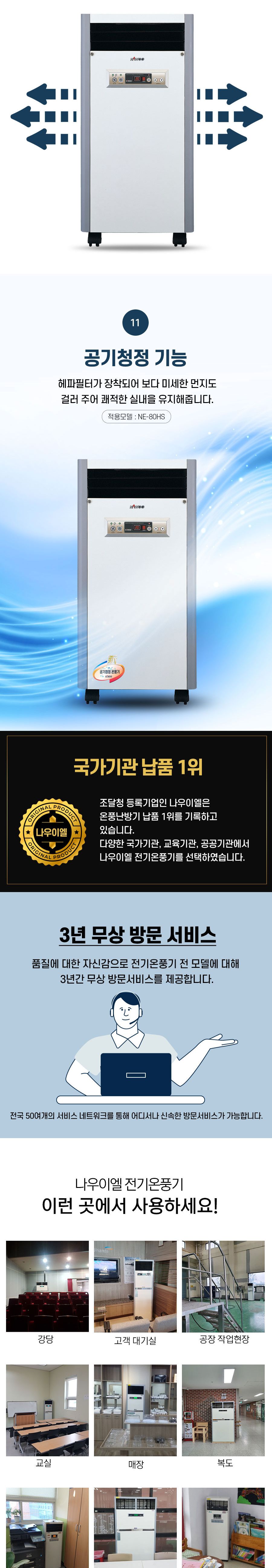 고효율 쾌적난방 이동식 전기 온풍기 NE-80S/온풍기/이동형히터/이동형온풍기/히터/전기온풍기/전기히터/사
