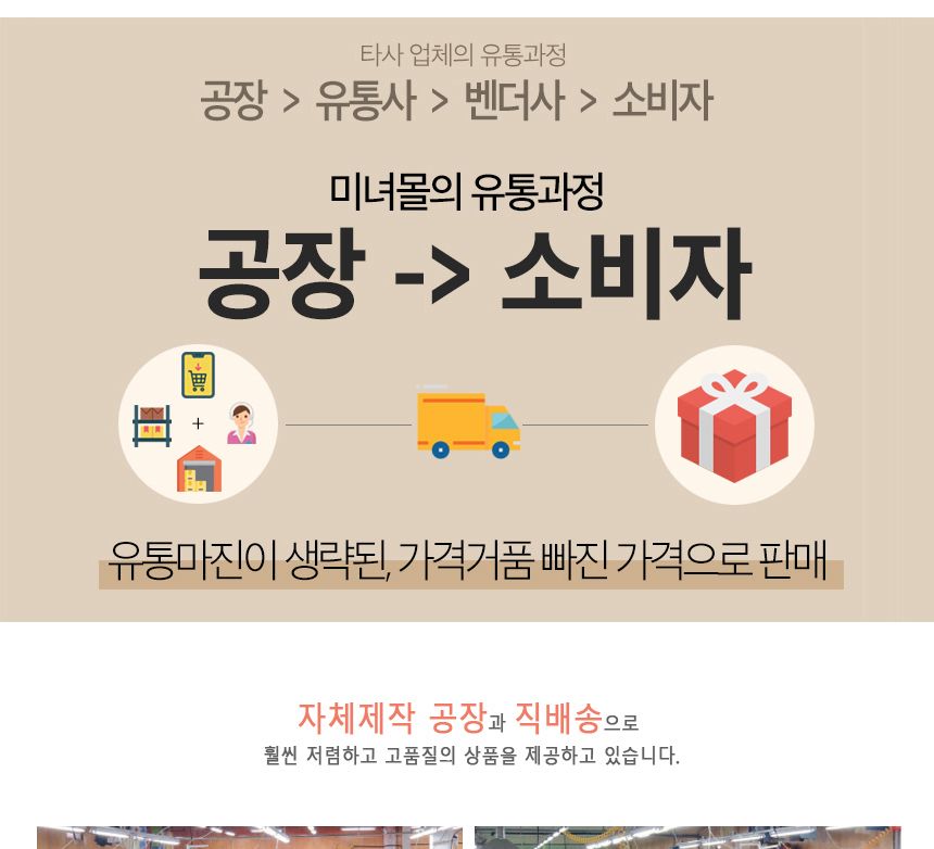 놀이방석 게임 화투 매트 고스톱 포커 카드 화투판/보드게임/윷놀이/명절/고스톱/화투담요/카드놀이/화투방