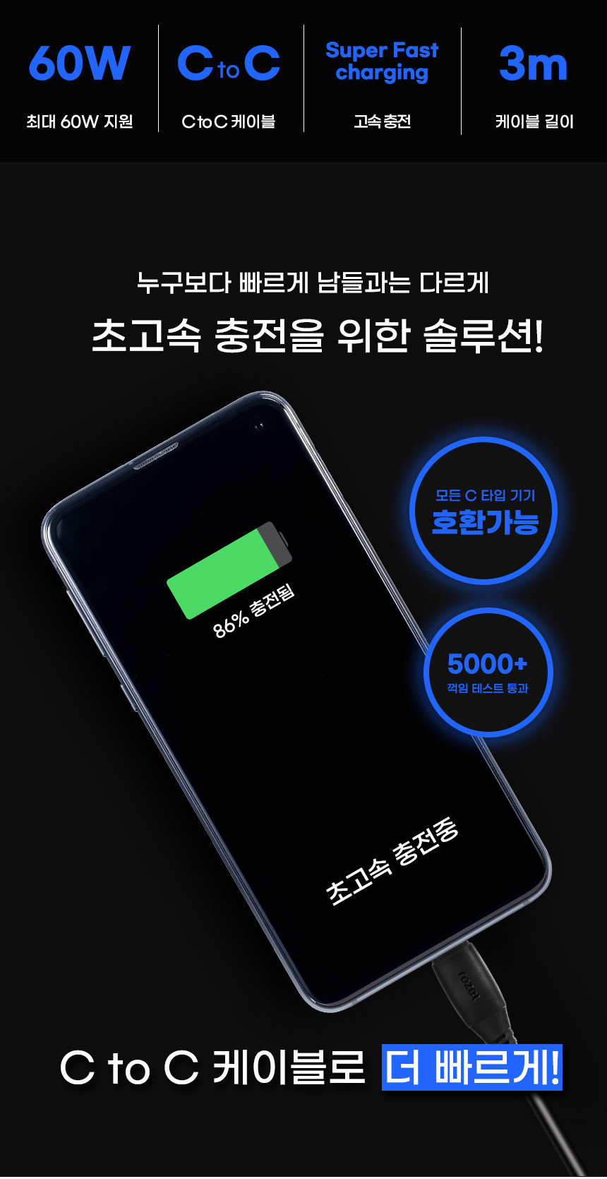 C타입양면케이블/충전선/PD케이블/케이블/고속충전케이블/C형양면케이블/C케이블/충전케이블/고속충전선/PD
