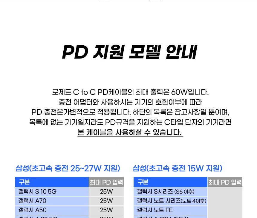 C타입양면케이블/충전선/PD케이블/케이블/고속충전케이블/C형양면케이블/C케이블/충전케이블/고속충전선/PD