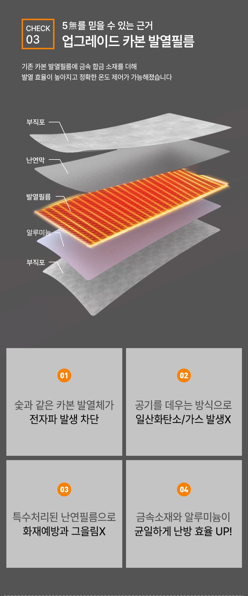 에어디자인 접이식 파티션히터 발난로 폴딩히터 3면/발난로/온열쿠션/온열발난로/사무실발난로/히팅패드/미