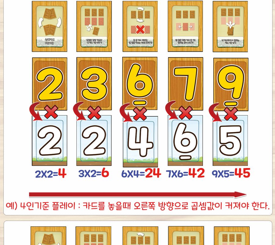 엠투월드 구구크로스 수학 구구단 암산 보드게임/게임/보드게임/초등게임/초등보드게임/구구단보드게임/구