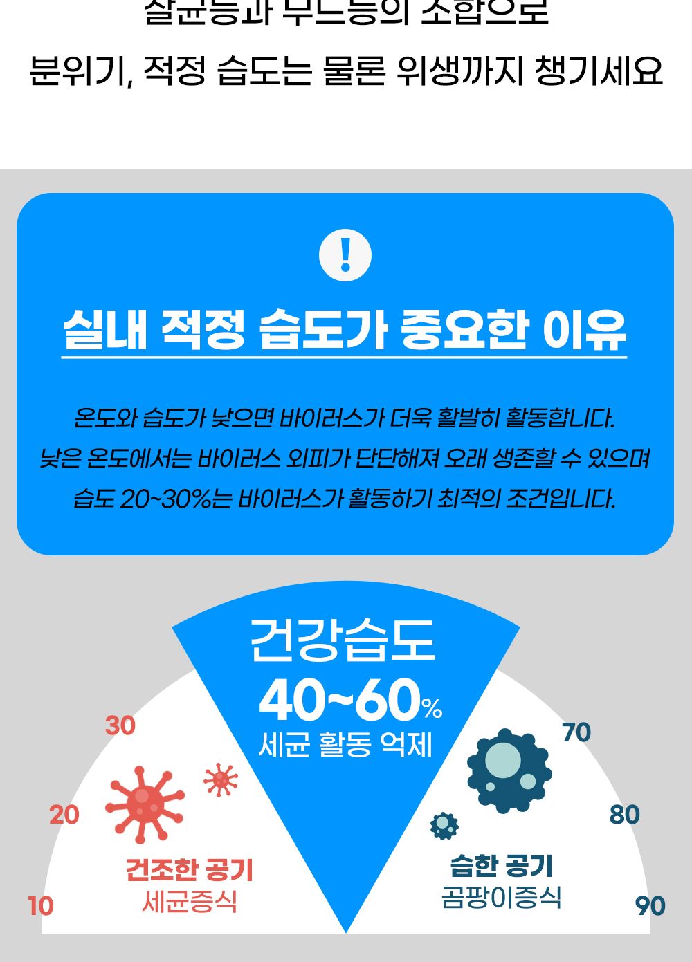 미니모스트 미니가습기 1000ml C타입 UV 사무실탁상용/가습기/미니가습기/사무실가습기/휴대용가습기/책상