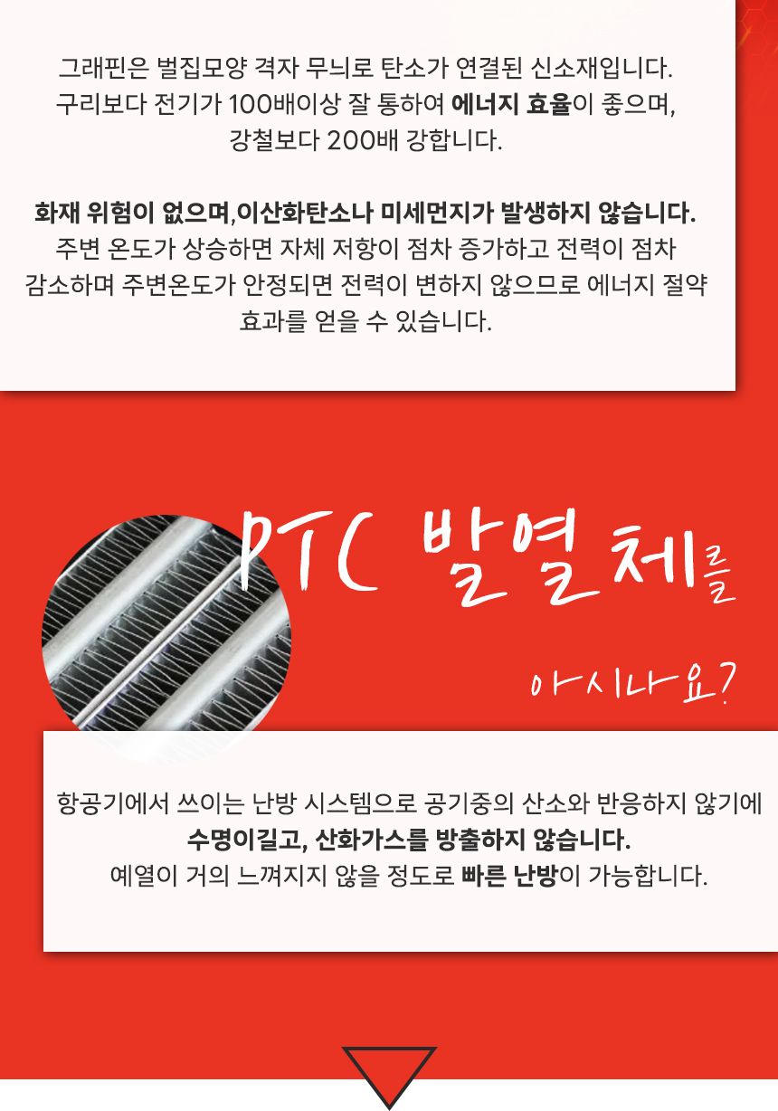 저소음 그래핀 PTC히터 3000W CEH-GP3KWB/온풍기/전기온풍기/스마트온풍기/PCT온풍기/전기난로/전기온풍기/