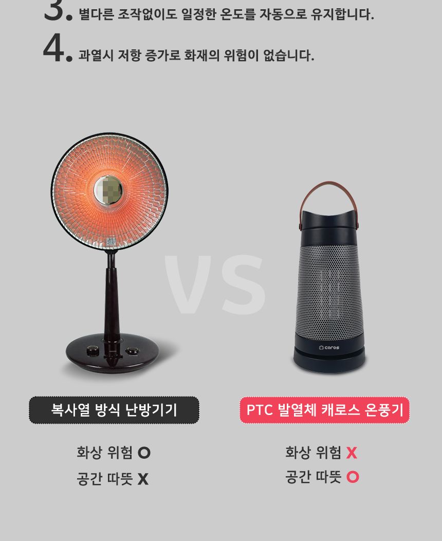 미니 PTC히터 전기온풍기 1500W CEH-PS2KWB/온풍기/미니온풍기/전기온푸이/소형온풍기/사무실온풍기/전기히
