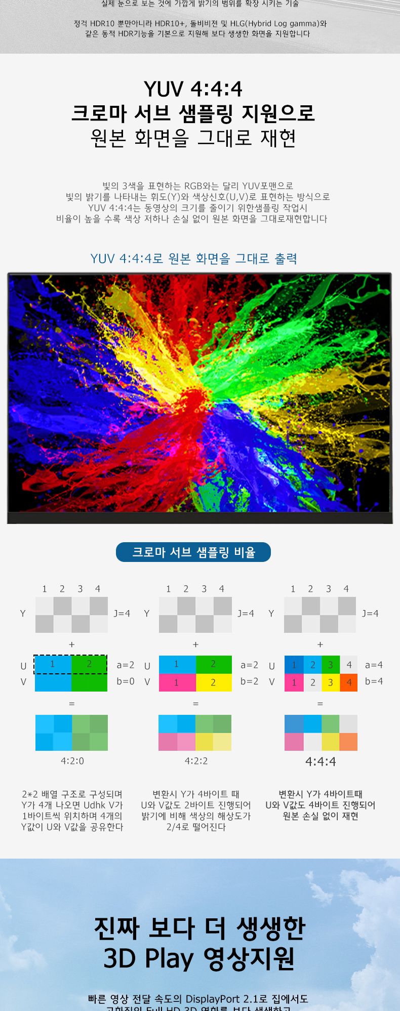 Soopii VESA 8K 40Gbps DP to DP 2.1 케이블 DP40 1m/DP케이블/DP영상선/HDMI/HDMI케이블/HDMI선/모니터케