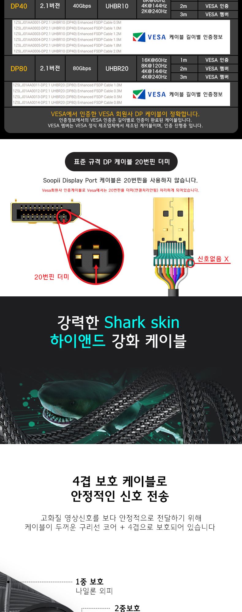 Soopii VESA 8K 40Gbps DP to DP 2.1 케이블 DP40 1m/DP케이블/DP영상선/HDMI/HDMI케이블/HDMI선/모니터케