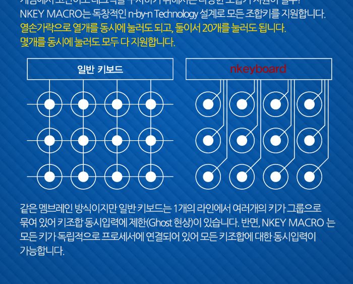 업무용키보드/고급키보드/게임키보드/라이팅키보드/게이밍키보드/키보드/사무용키보드/기계형키보드/기계식