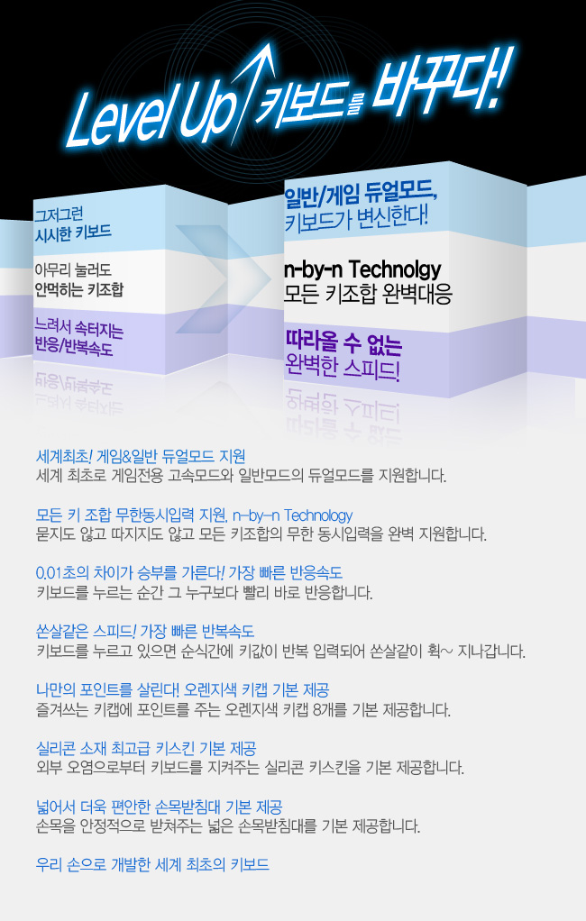 스카이디지탈 NKEYBOARD NKEY-1 PS 2 게이밍키보드/키보드/게임키보드/기계식키보드/게이밍키보드/라이팅키