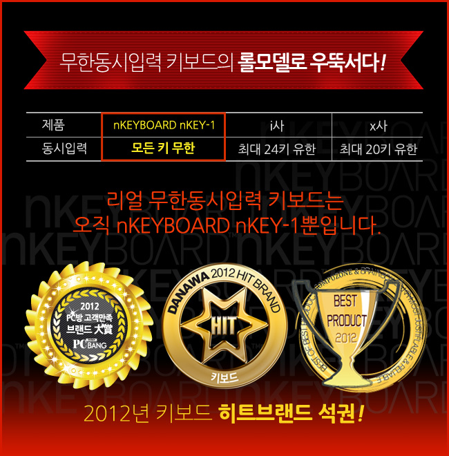 스카이디지탈 NKEYBOARD NKEY-1 PS 2 게이밍키보드/키보드/게임키보드/기계식키보드/게이밍키보드/라이팅키