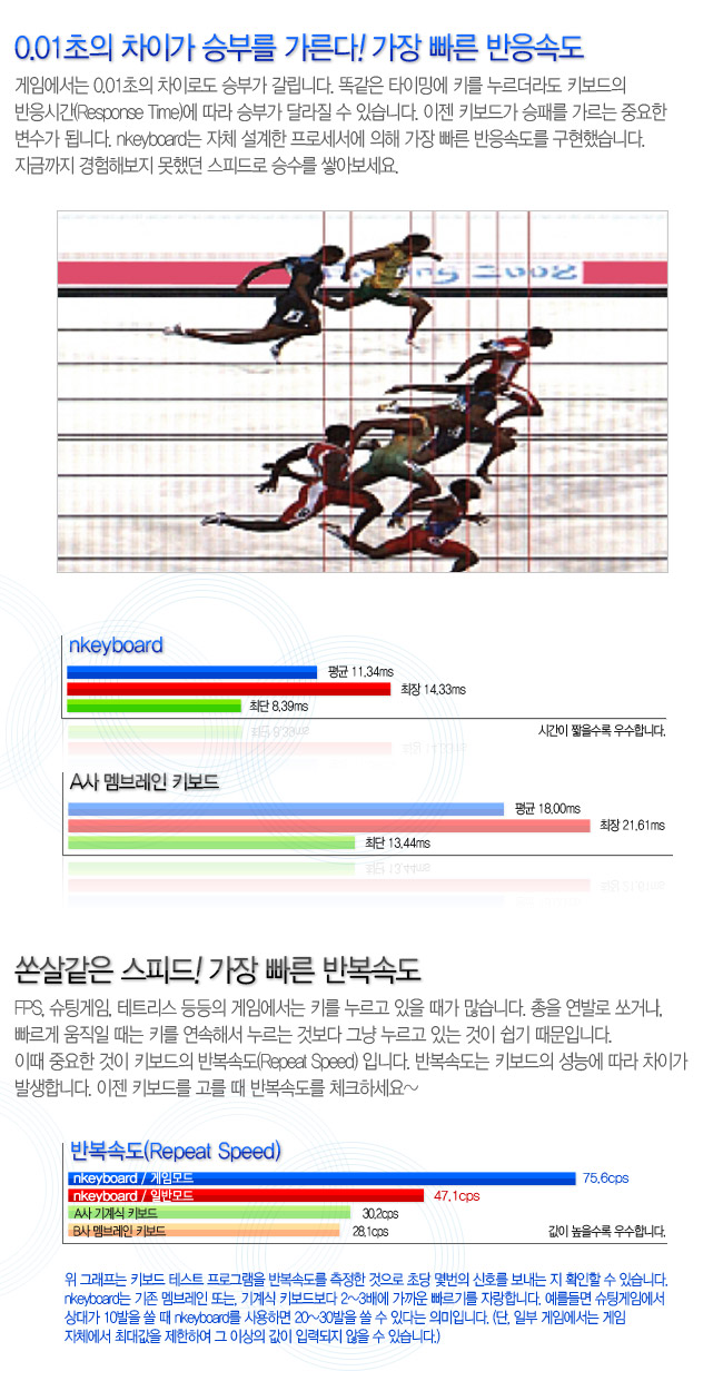 스카이디지탈 NKEYBOARD NKEY-1 PS 2 게이밍키보드/키보드/게임키보드/기계식키보드/게이밍키보드/라이팅키