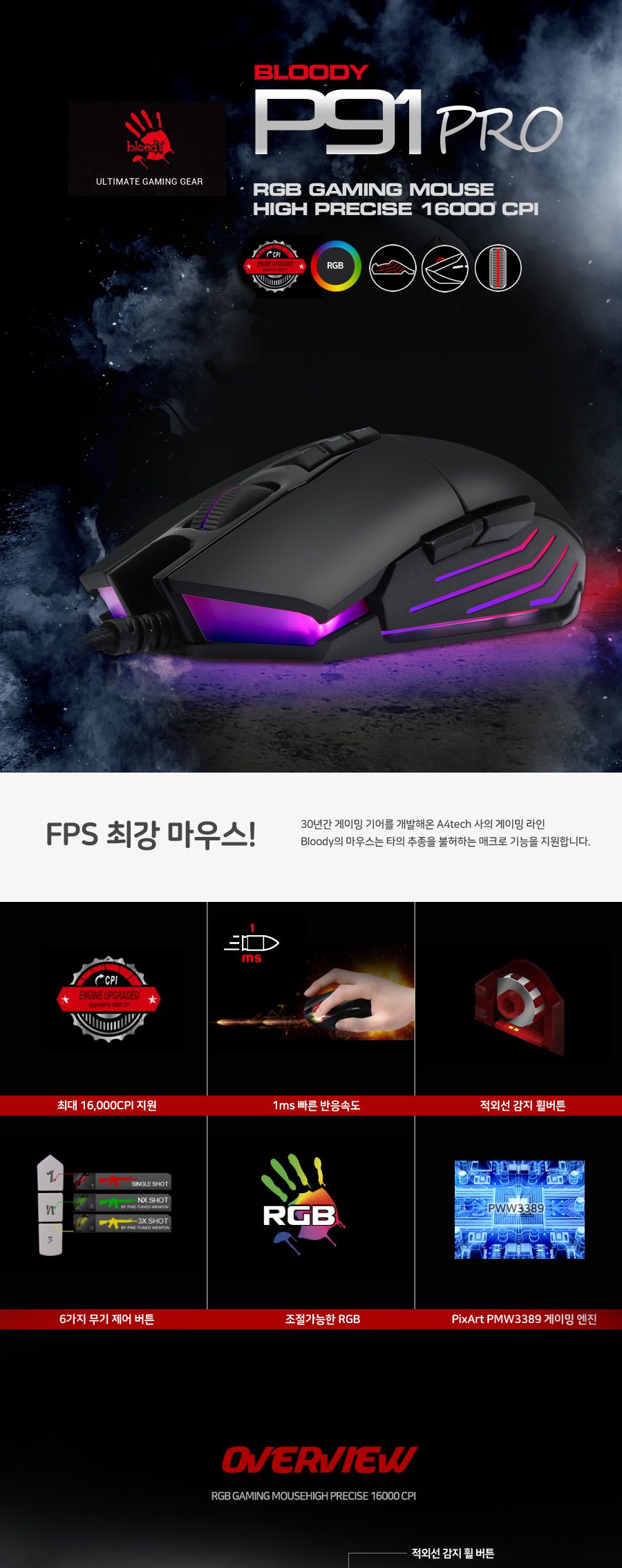 사무실마우스/유선마우스/가정용마우스/유선형마우스/오피스마우스/마우스/유선휠마우스/게임마우스/게이밍