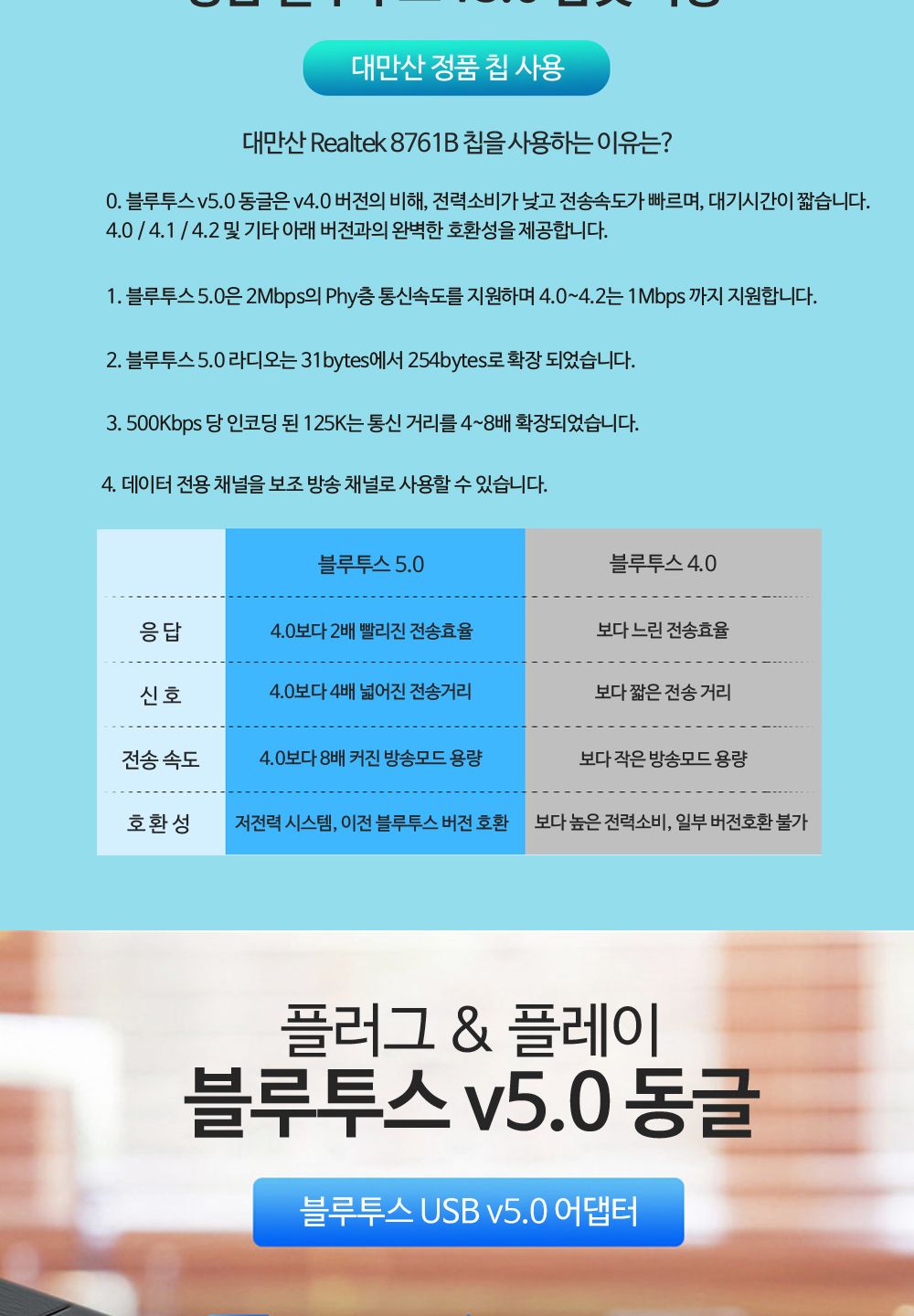 PC 블루투스 5.0 USB 무선 동글 컴퓨터 동글이 어댑터/동글/동글이/컴퓨터동글이/USB동글/PC리시버/PC동글/