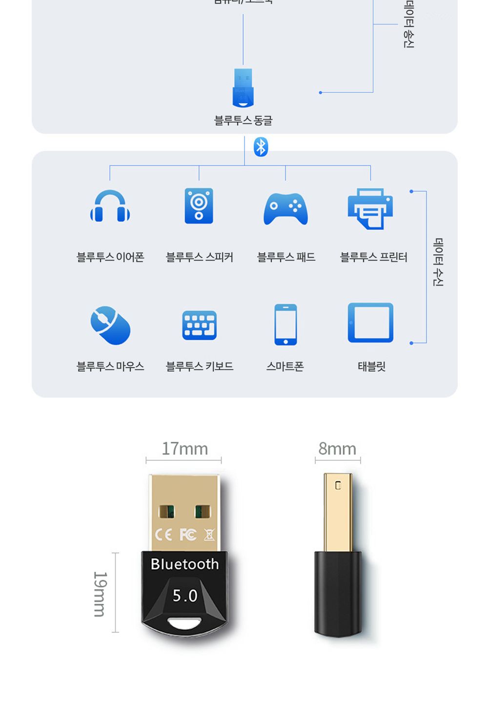 PC 블루투스 5.0 USB 무선 동글 컴퓨터 동글이 어댑터/동글/동글이/컴퓨터동글이/USB동글/PC리시버/PC동글/