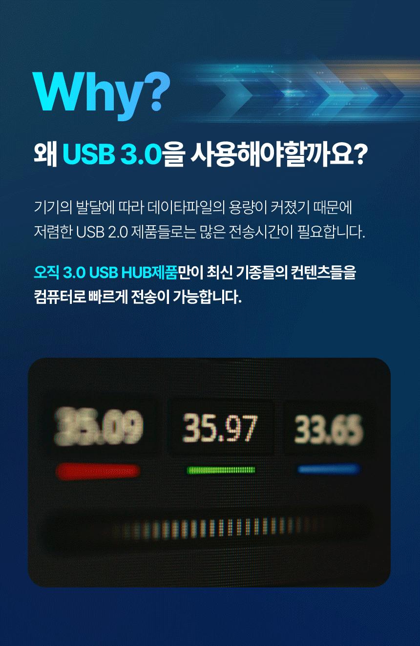 도코니 USB 3.0 4포트 허브/허브/USB포트/USB허브/네트워크/인터넷허브/랜허브/랜케이블/랜선허브/스위칭허