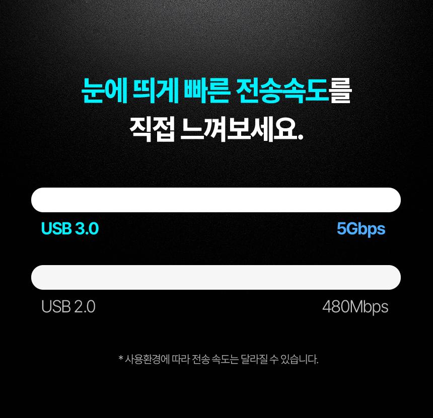 도코니 USB 3.0 4포트 허브/허브/USB포트/USB허브/네트워크/인터넷허브/랜허브/랜케이블/랜선허브/스위칭허