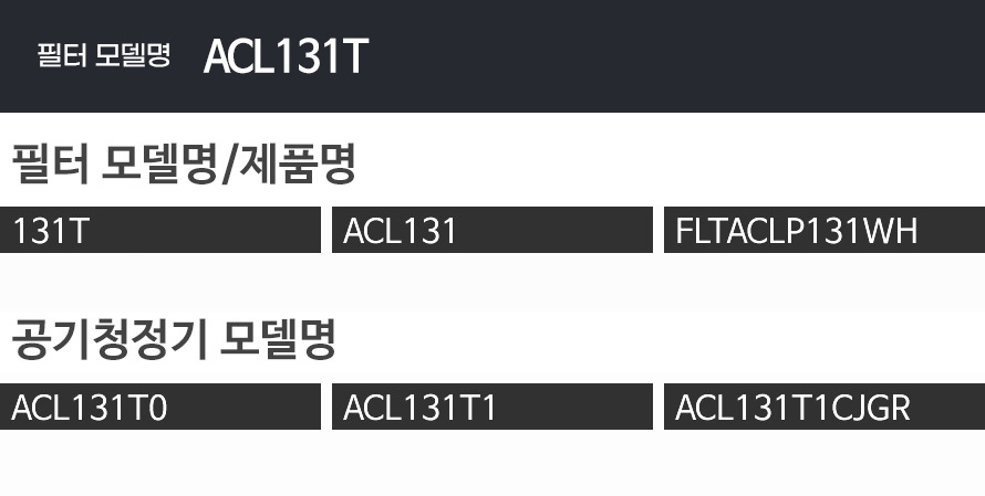 SK매직 공기청정기 보조 필터 6매 ACL131T 코어360/필터/청정기필터/공기청정기필터/정화기필터/SK매직필터
