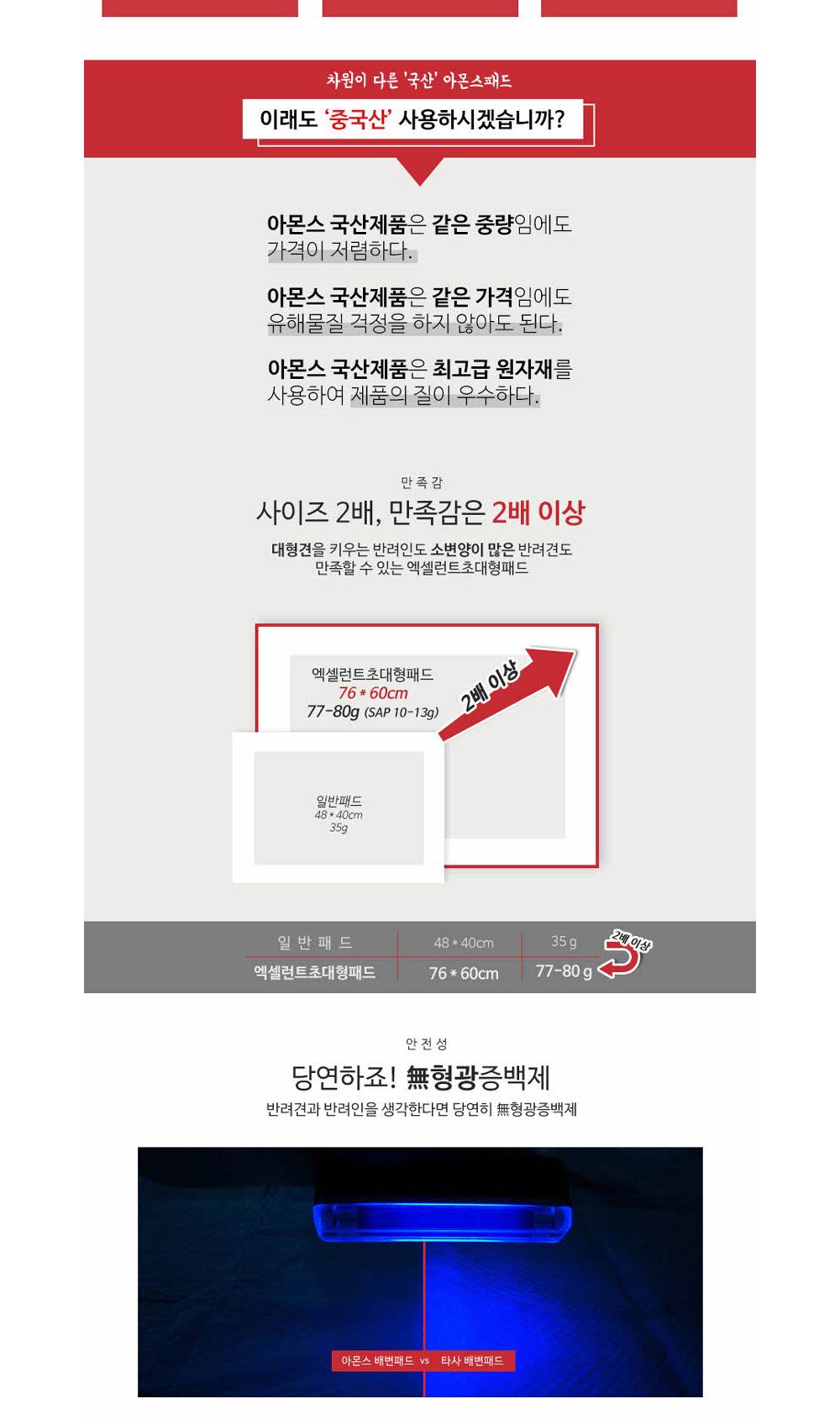 엑셀런트 초대형 패드 20매 국산 냄새잡는 배변패드/초대형패드/초대형배변패드/대형배변패드/큰배변패드/