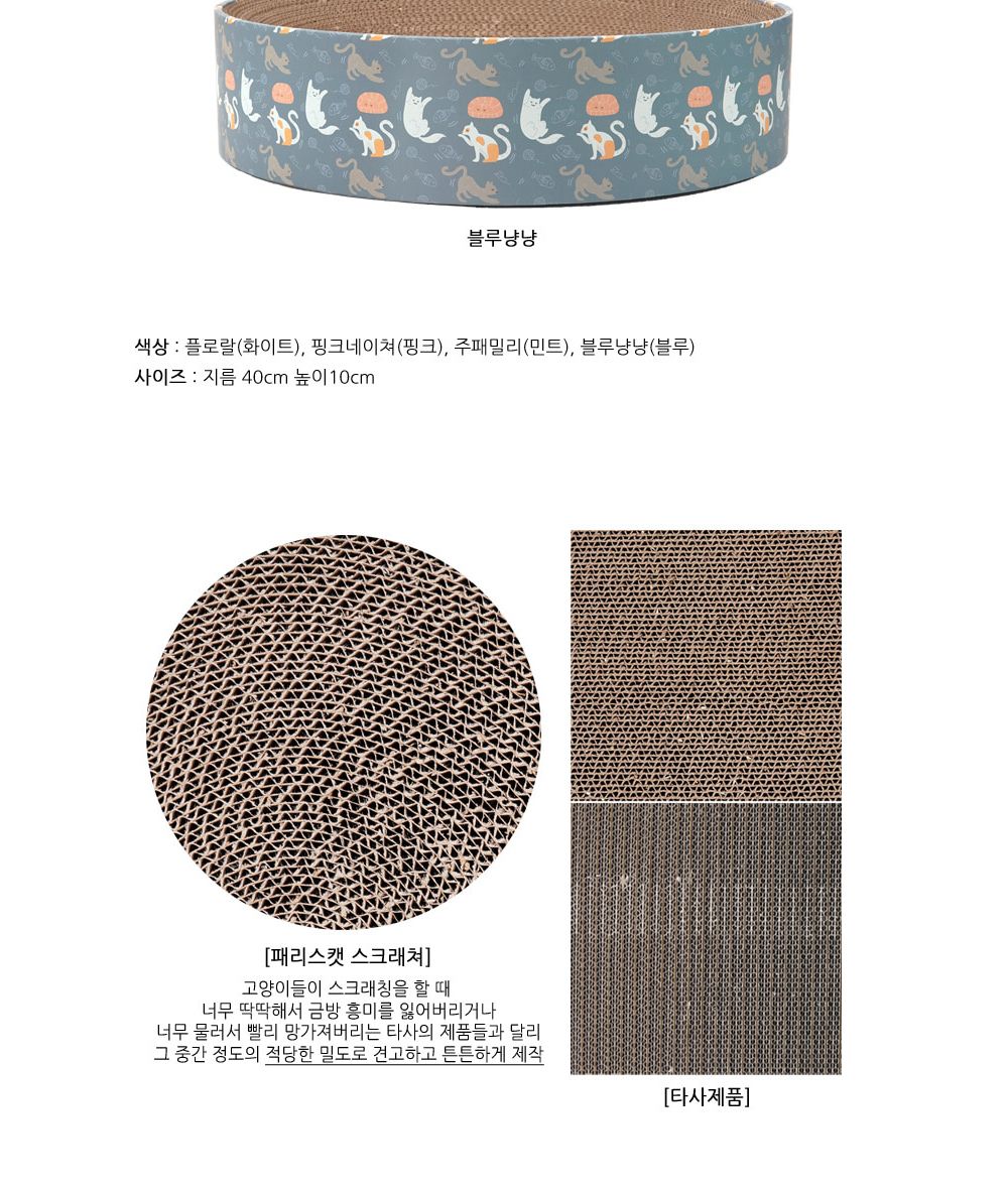 고양이 원형 스크래쳐 (블루냥냥) 휴식공간 스크래처/원형스크래쳐/소파형스크래쳐/고양이원형스크래쳐/고
