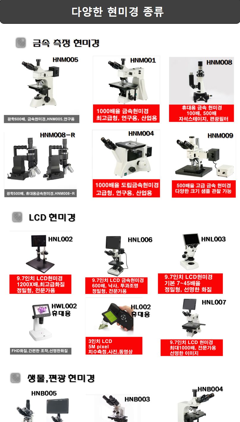 HB003 전자현미경 USB디지털현미경 얇은바디 Gasworld/현미경/휴대용현미경/USB현미경/휴대용현미경/디지털
