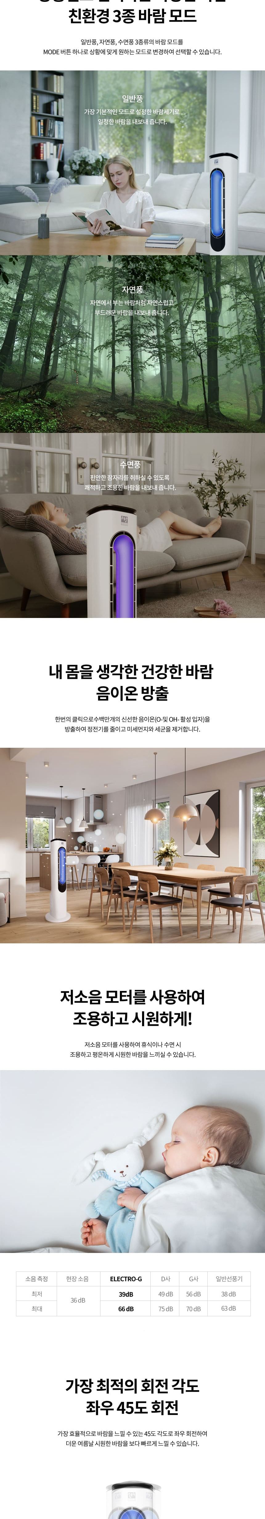 지군 ELECTRO-G GEF-CW1300R 3단풍속 리모컨 음이온/선풍기/스탠드선풍기/아이방선풍기/인테리어선풍기/가
