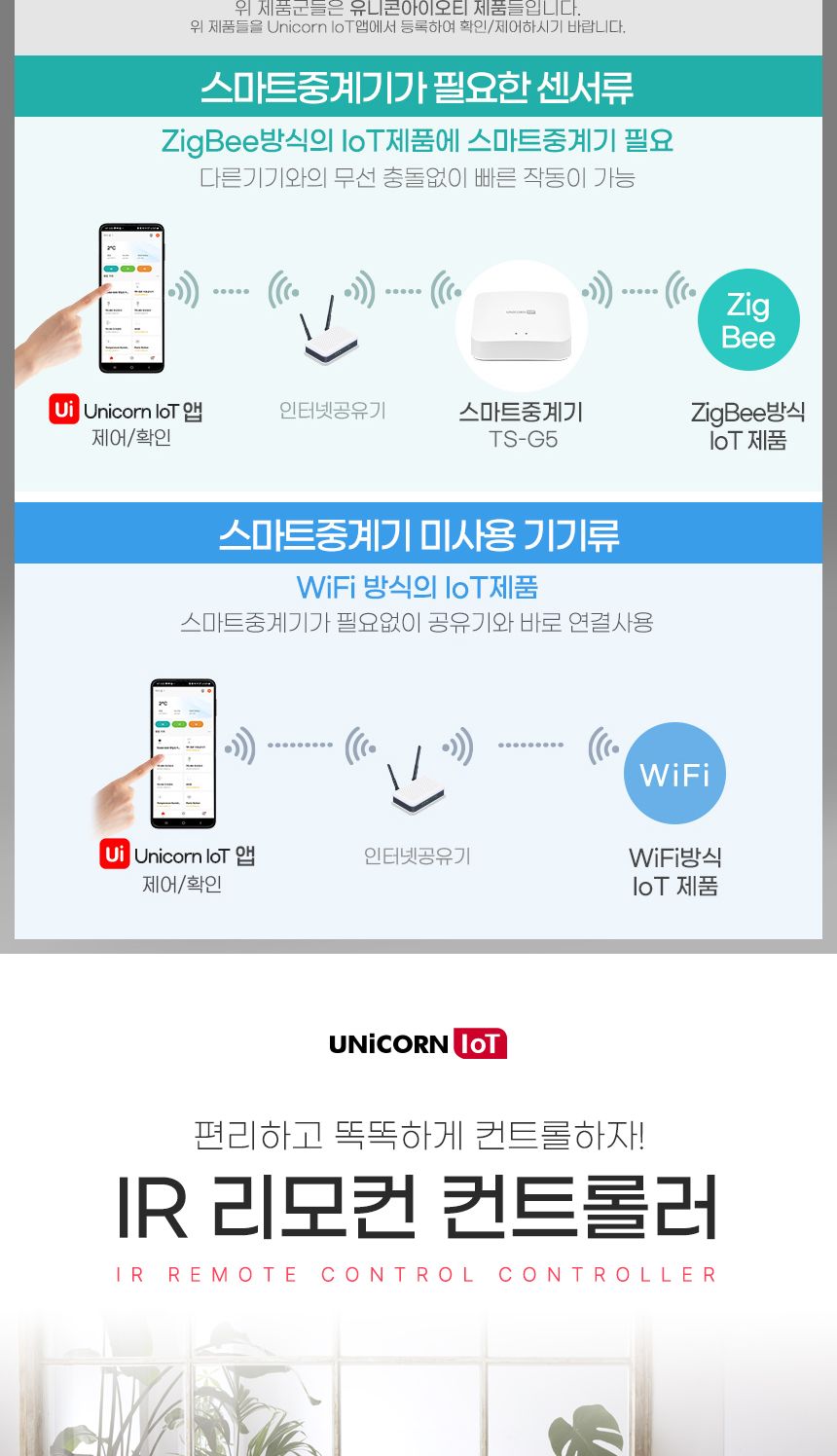 유니콘IoT 스마트 리모컨 WIFI원격제어 IR통합 만능/원격제어/원격제어플러그/플러그/스마트플러그/무선제