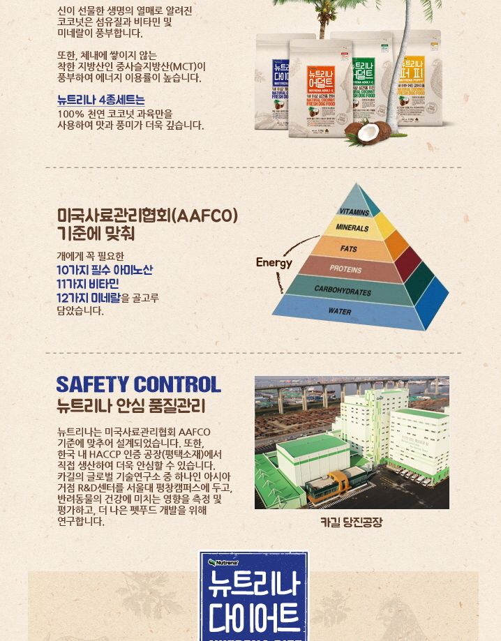 무게관리 2.1kg 애완동물 반려견 강아지 영양 간식/체중조절/체중조절사료/무게조절사료/어덜트용사료/건식